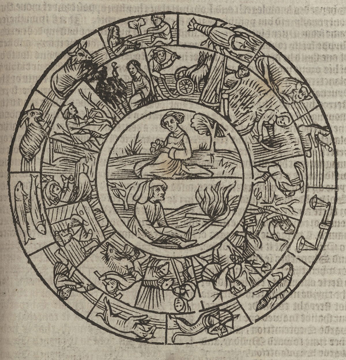 The wheel of the occupations of the months and the zodiac, from The Shepardes Kalender, 1570. Folger Shakespeare Library. Public Domain.