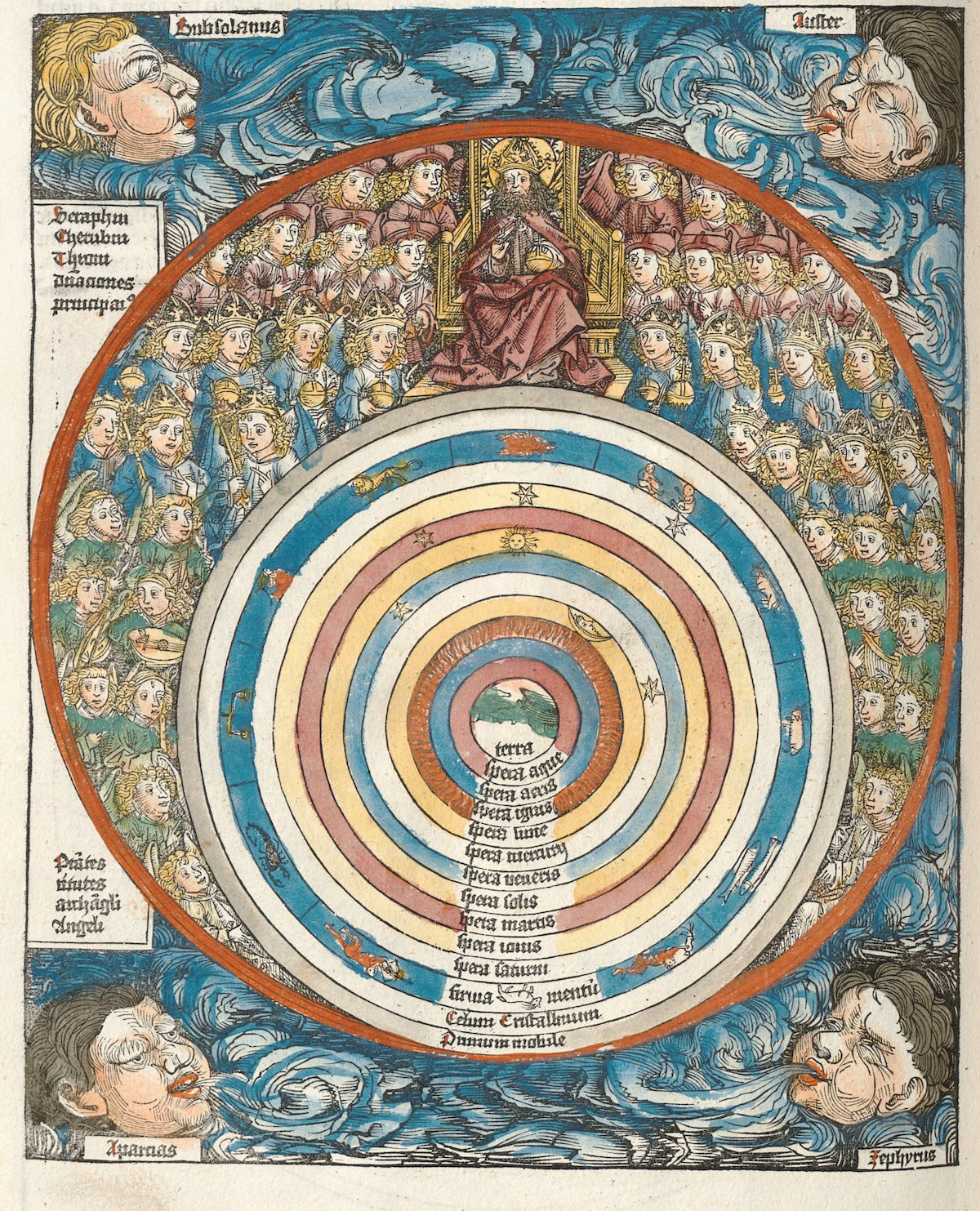 Christian conception of the universe, with the Earth at the centre, embraced by the realm of God and his angelic court. Woodcut from the Nuremberg Chronicle, 1493. Bavarian State Library. Public Domain.