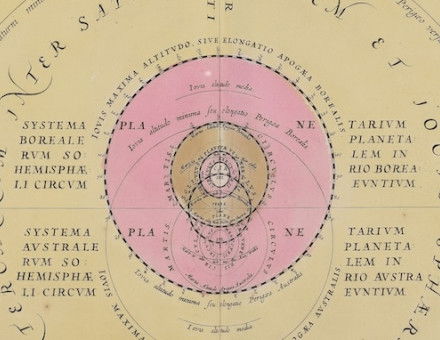 Map of the universe according to the theories of Tycho Brahe, from a 1708 edition of Andreas Cellarius' Harmonia Macrocosmica. Digital Library Trentino. Public Domain.