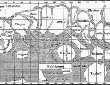 Historical map of Mars from Giovanni Schiaparelli (1888)